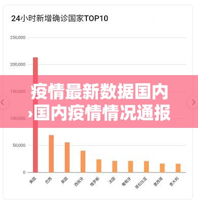 疫情最新数据国内›国内疫情情况通报