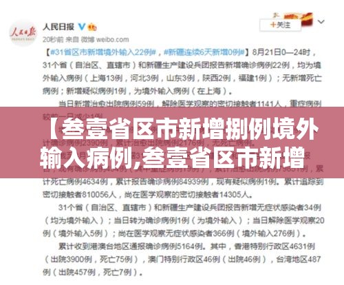 【叁壹省区市新增捌例境外输入病例,叁壹省区市新增本土确诊病例9叁例】