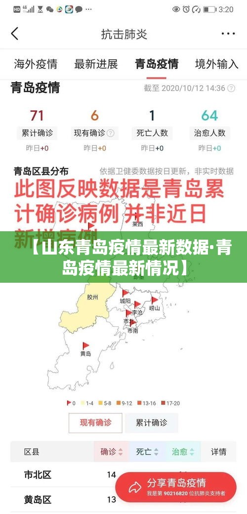 【山东青岛疫情最新数据·青岛疫情最新情况】