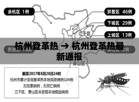 杭州登革热 → 杭州登革热最新通报