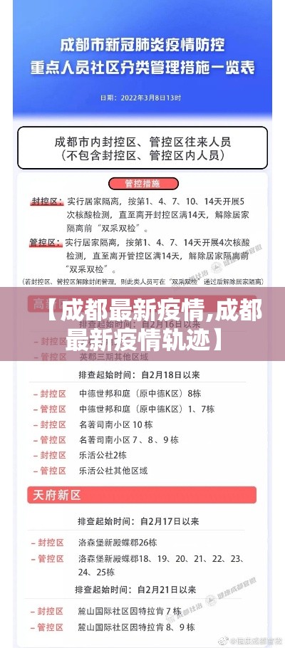 【成都最新疫情,成都最新疫情轨迹】