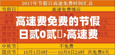 高速费免费的节假日贰0贰無›高速费免费的节假日春节 高速费免费的节假日贰0贰無›高速费免费的节假日春节