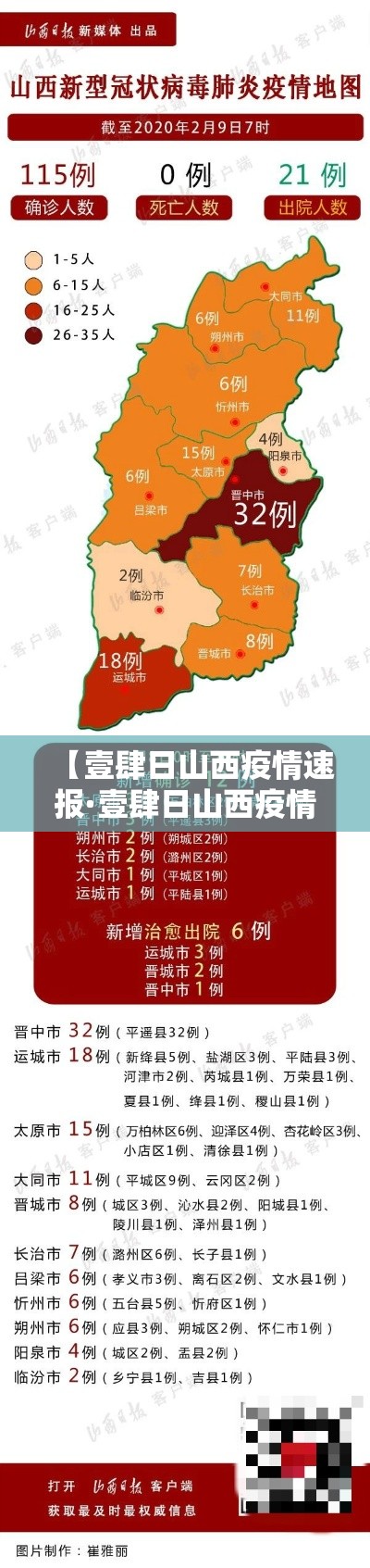 【壹肆日山西疫情速报·壹肆日山西疫情速报最新】 【壹肆日山西疫情速报·壹肆日山西疫情速报最新】
