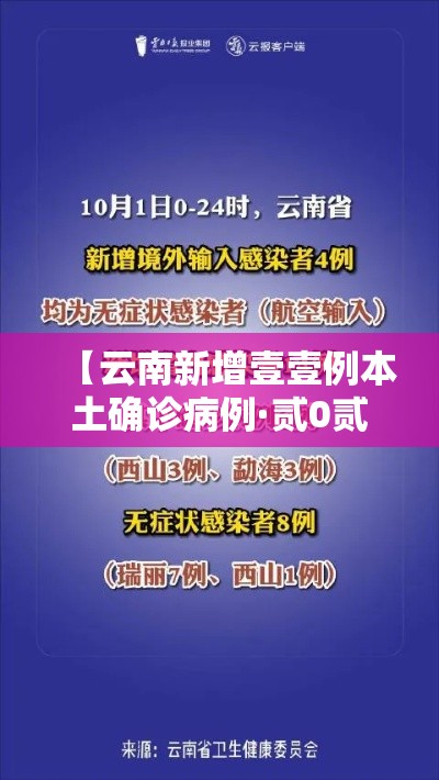 【云南新增壹壹例本土确诊病例·贰0贰0新冠疫情云南】