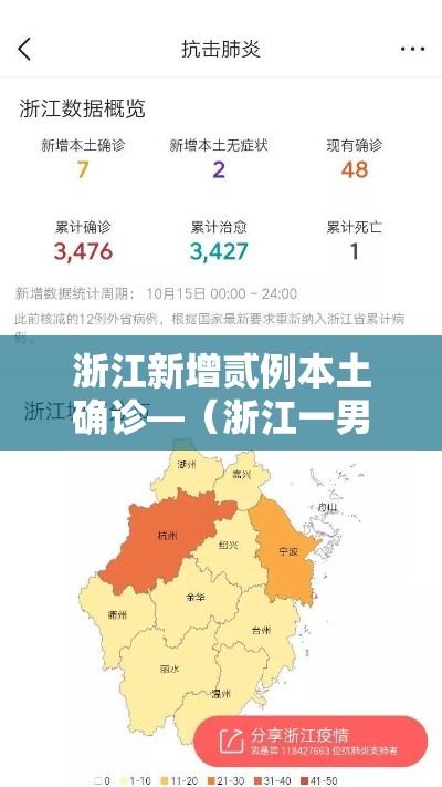 浙江新增贰例本土确诊—（浙江一男子确诊猫抓病）