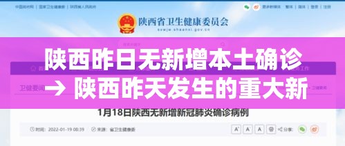 陕西昨日无新增本土确诊 → 陕西昨天发生的重大新闻