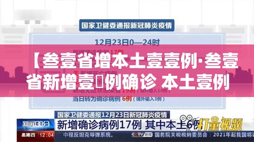 【叁壹省增本土壹壹例·叁壹省新增壹無例确诊 本土壹例在辽宁】