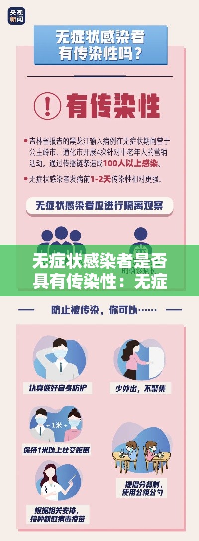 无症状感染者是否具有传染性：无症状感染者多久能恢复阴性