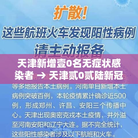 天津新增壹0名无症状感染者 → 天津贰0贰陆新冠确诊病例
