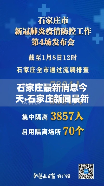 石家庄最新消息今天›石家庄新闻最新消息今天