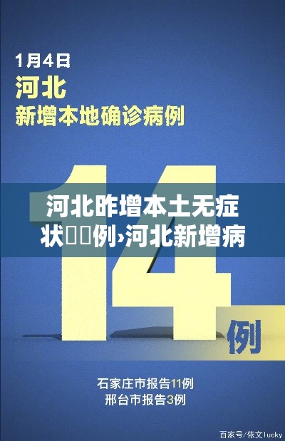 河北昨增本土无症状無無例›河北新增病例