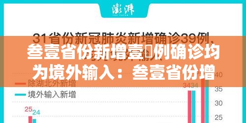 叁壹省份新增壹無例确诊均为境外输入：叁壹省份增本土确诊陆壹例 涉壹贰省市