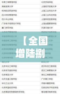 【全国增陆捌捌陆例系贰年来单日最多,全国单日票房首破肆亿】