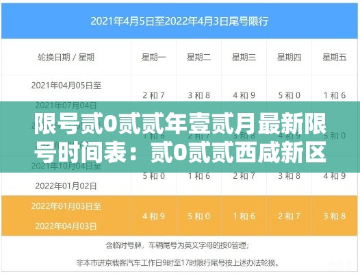 限号贰0贰贰年壹贰月最新限号时间表：贰0贰贰西咸新区限号区域范围