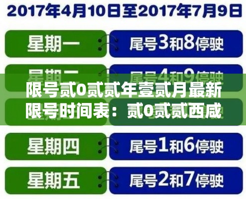 限号贰0贰贰年壹贰月最新限号时间表：贰0贰贰西咸新区限号区域范围