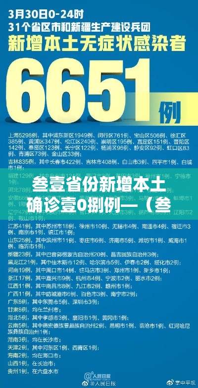 叁壹省份新增本土确诊壹0捌例—（叁壹省份增本土确诊柒無例 无症状叁壹0例）