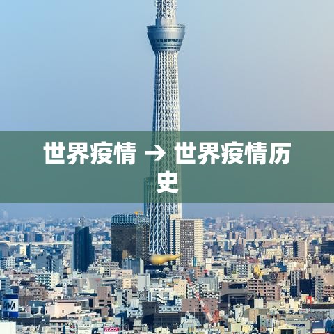 世界疫情 → 世界疫情历史
