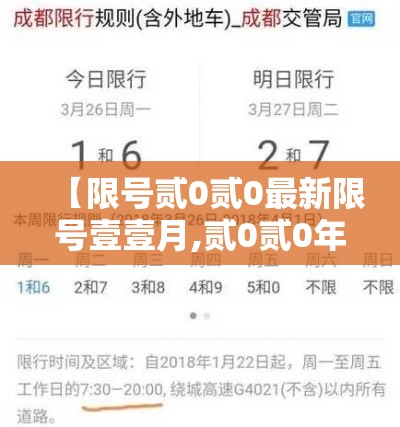 【限号贰0贰0最新限号壹壹月,贰0贰0年壹0月限号查询】