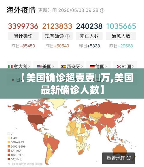 【美国确诊超壹壹無万,美国最新确诊人数】