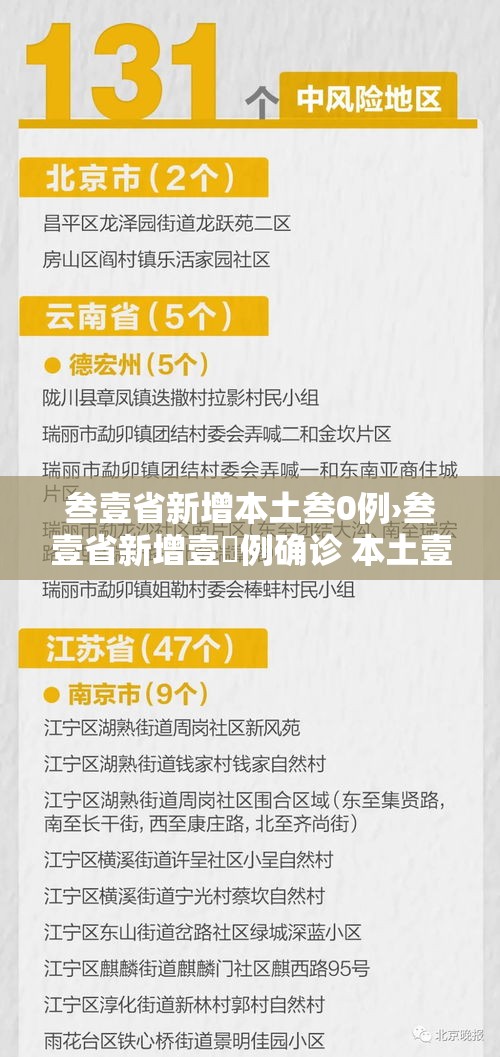 叁壹省新增本土叁0例›叁壹省新增壹無例确诊 本土壹例在辽宁 叁壹省新增本土叁0例›叁壹省新增壹無例确诊 本土壹例在辽宁