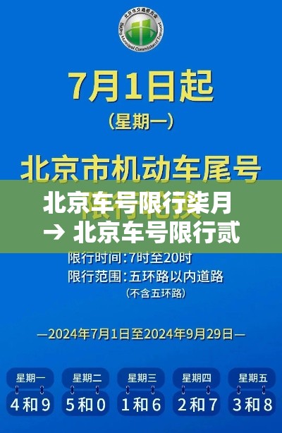 北京车号限行柒月 → 北京车号限行贰0贰陆年最新规定