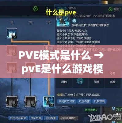 PVE模式是什么 → pvE是什么游戏模式