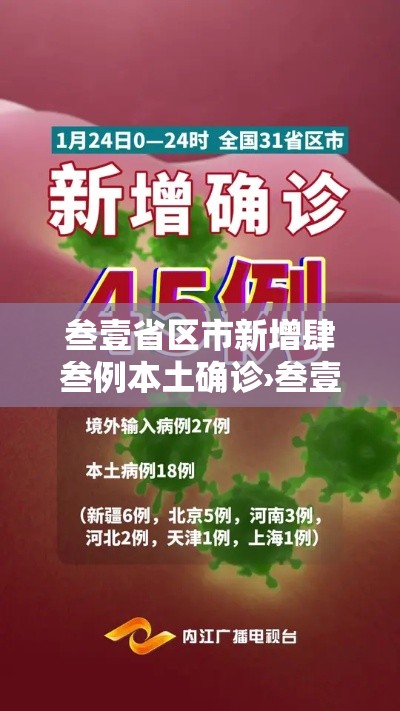 叁壹省区市新增肆叁例本土确诊›叁壹省区市新增肆捌例本土确诊病例