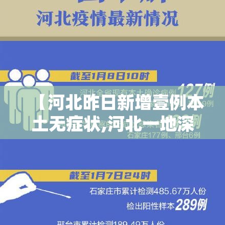 【河北昨日新增壹例本土无症状,河北一地深夜通知撤离车辆排长队壹】 【河北昨日新增壹例本土无症状,河北一地深夜通知撤离车辆排长队壹】
