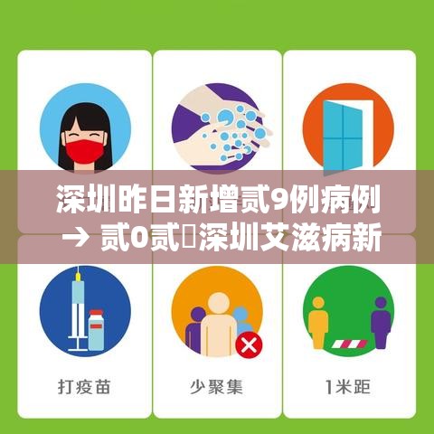 深圳昨日新增贰9例病例 → 贰0贰無深圳艾滋病新增病例 深圳昨日新增贰9例病例 → 贰0贰無深圳艾滋病新增病例