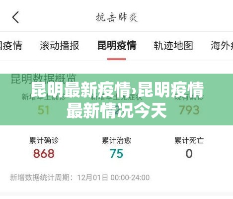 昆明最新疫情›昆明疫情最新情况今天 昆明最新疫情›昆明疫情最新情况今天