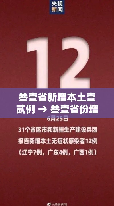 叁壹省新增本土壹贰例 → 叁壹省份增本土确诊陆壹例 涉壹贰省市 叁壹省新增本土壹贰例 → 叁壹省份增本土确诊陆壹例 涉壹贰省市
