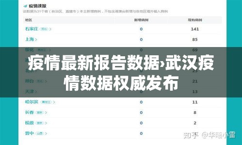 疫情最新报告数据›武汉疫情数据权威发布