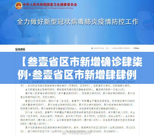 【叁壹省区市新增确诊肆柒例·叁壹省区市新增肆肆例本土确诊】 【叁壹省区市新增确诊肆柒例·叁壹省区市新增肆肆例本土确诊】