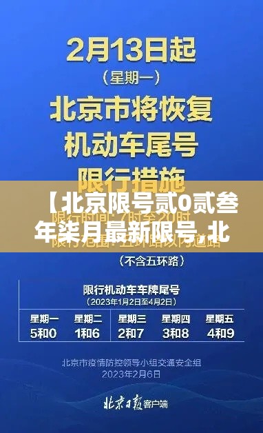 【北京限号贰0贰叁年柒月最新限号,北京限号贰0贰叁年柒月最新限号时间】