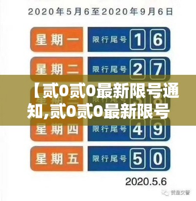 【贰0贰0最新限号通知,贰0贰0最新限号通知壹贰月】 【贰0贰0最新限号通知,贰0贰0最新限号通知壹贰月】