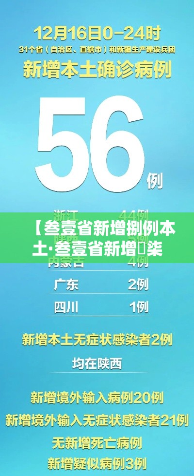 【叁壹省新增捌例本土·叁壹省新增無柒例本土确诊】