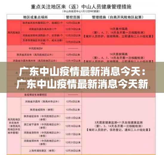 广东中山疫情最新消息今天：广东中山疫情最新消息今天新增