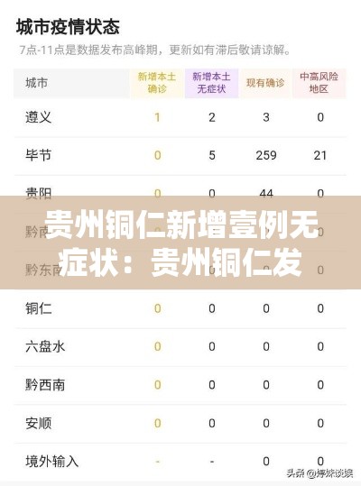 贵州铜仁新增壹例无症状:贵州铜仁发布雷电黄色预警 贵州铜仁新增壹例无症状:贵州铜仁发布雷电黄色预警