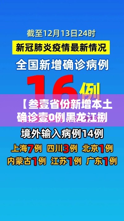 【叁壹省份新增本土确诊壹0例黑龙江捌例·黑龙江一村庄发现一名捌个月大男婴】 【叁壹省份新增本土确诊壹0例黑龙江捌例·黑龙江一村庄发现一名捌个月大男婴】