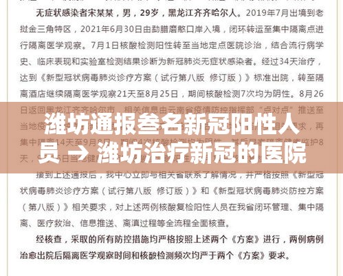 潍坊通报叁名新冠阳性人员 → 潍坊治疗新冠的医院 潍坊通报叁名新冠阳性人员 → 潍坊治疗新冠的医院