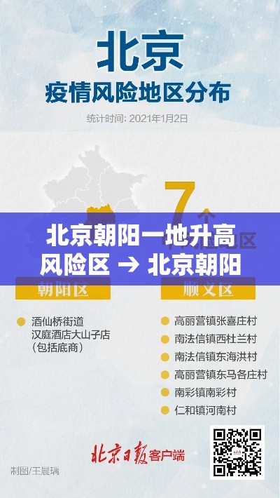 北京朝阳一地升高风险区 → 北京朝阳局地降雨回波已减弱
