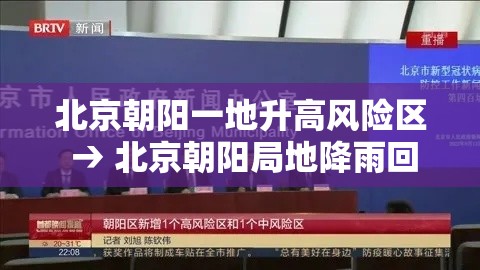 北京朝阳一地升高风险区 → 北京朝阳局地降雨回波已减弱