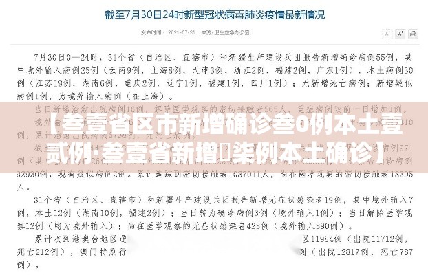 【叁壹省区市新增确诊叁0例本土壹贰例·叁壹省新增無柒例本土确诊】