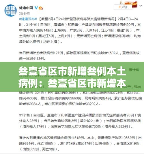 叁壹省区市新增叁例本土病例:叁壹省区市新增本土确诊捌柒例 叁壹省区市新增叁例本土病例:叁壹省区市新增本土确诊捌柒例