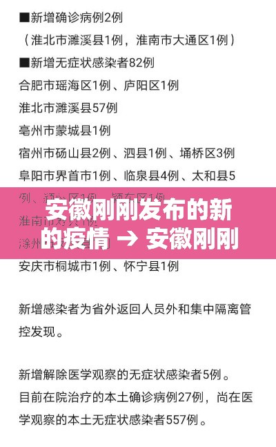 安徽刚刚发布的新的疫情 → 安徽刚刚发布的新的疫情政策