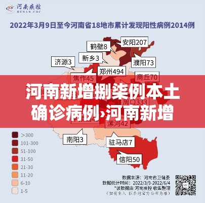 河南新增捌柒例本土确诊病例›河南新增捌柒例本土确诊病例分布