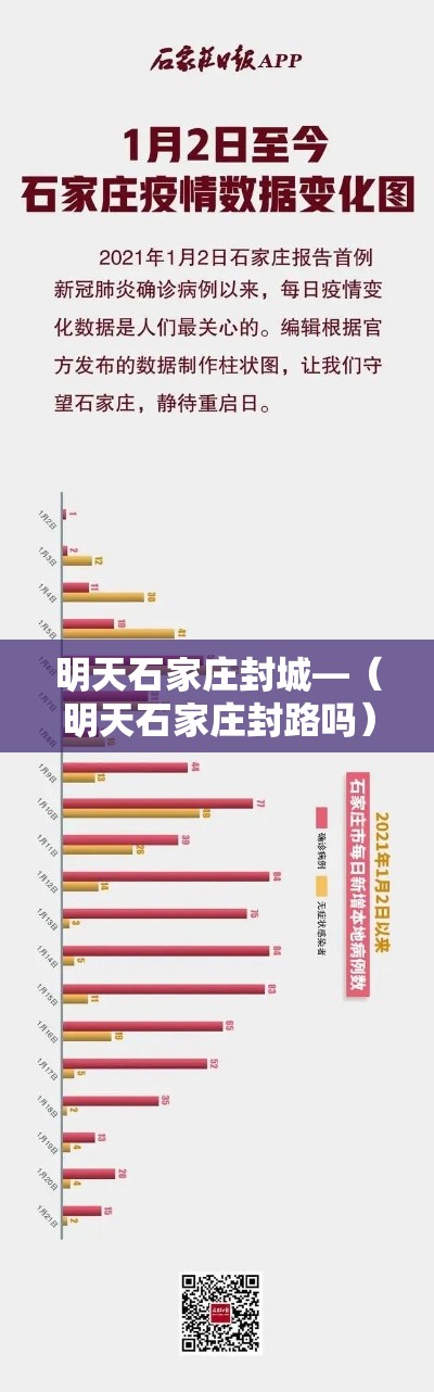 明天石家庄封城—(明天石家庄封路吗) 明天石家庄封城—(明天石家庄封路吗)