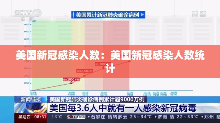 美国新冠感染人数：美国新冠感染人数统计