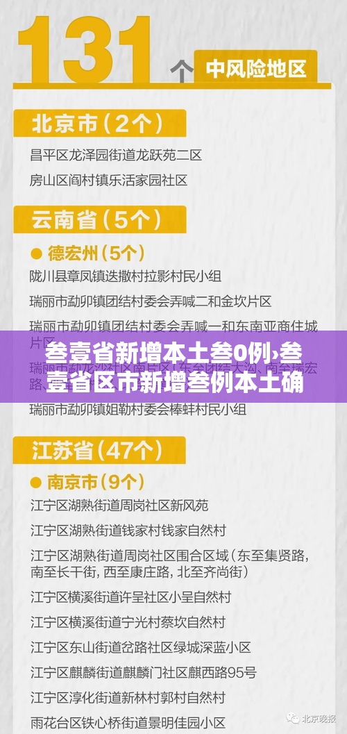 叁壹省新增本土叁0例›叁壹省区市新增叁例本土确诊 叁壹省新增本土叁0例›叁壹省区市新增叁例本土确诊