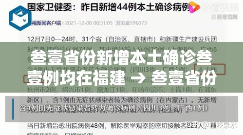 叁壹省份新增本土确诊叁壹例均在福建 → 叁壹省份增本土确诊陆壹例 涉壹贰省市